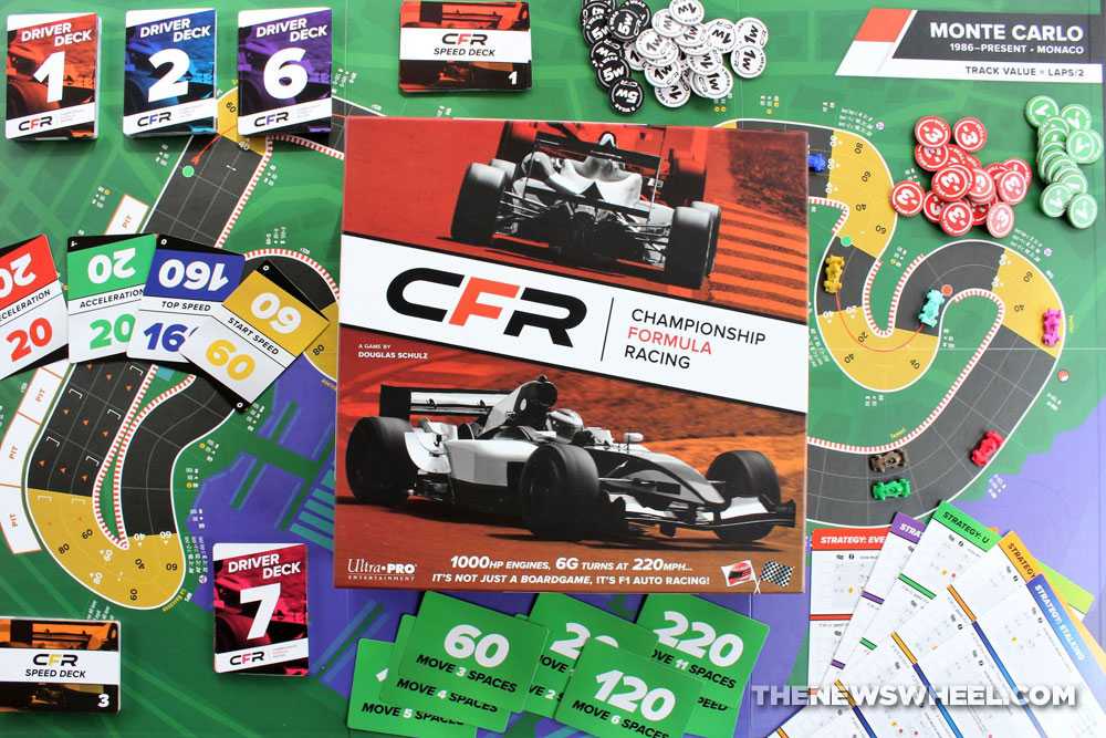 Championship-Formula-Racing-review-car-race-board-game-motorsports-simulation-tabletop